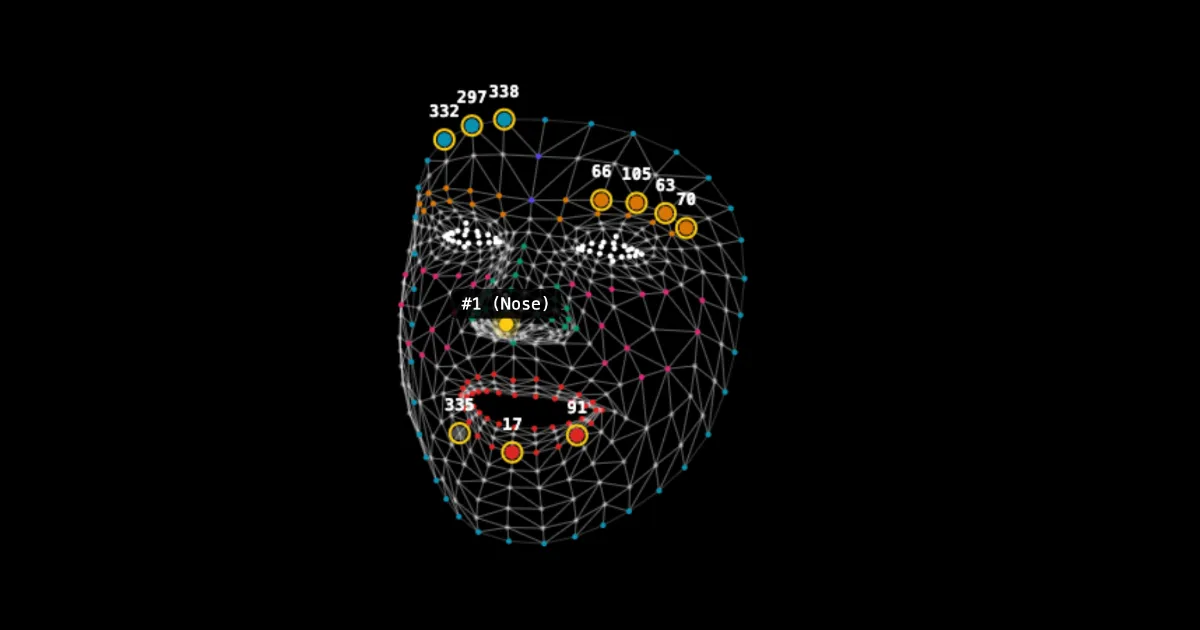MediaPipe Face Mesh Landmark Explorer showing 478 numbered landmark points on a face, color-coded by region
